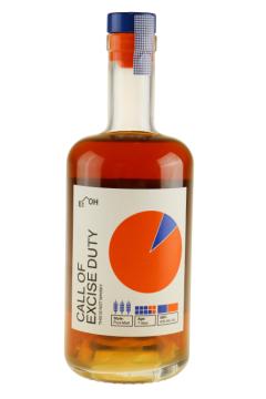 EtOH Call of Excise Duty - ikke whisky